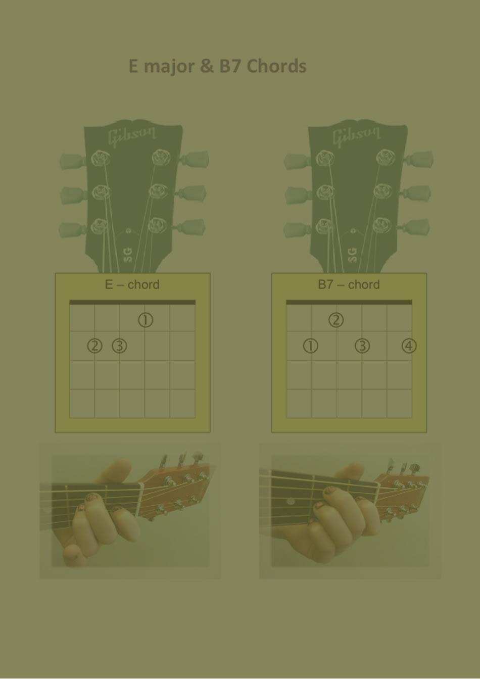 E major & B7 chords