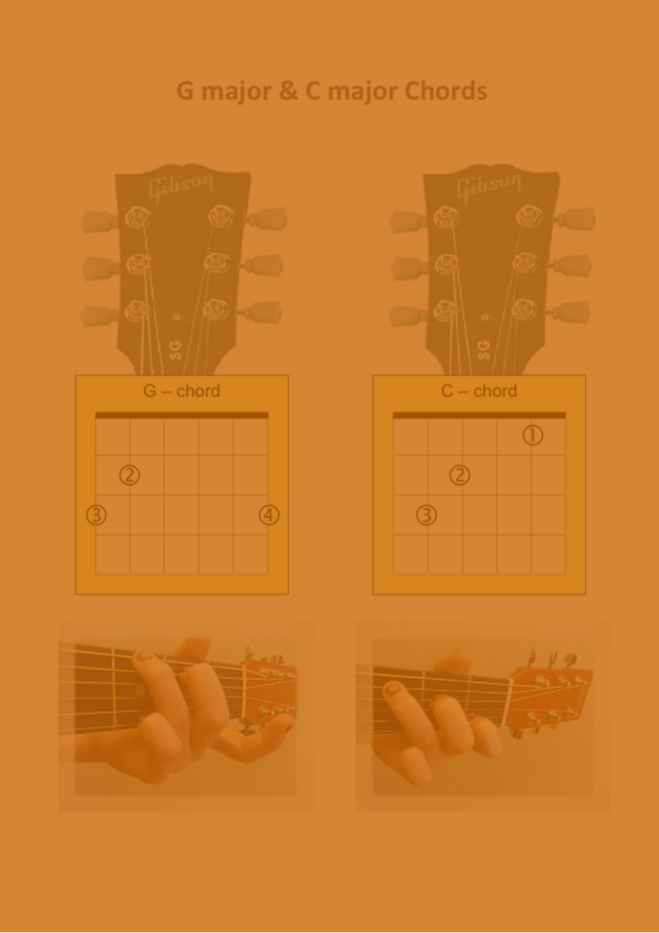 G major & C major chords